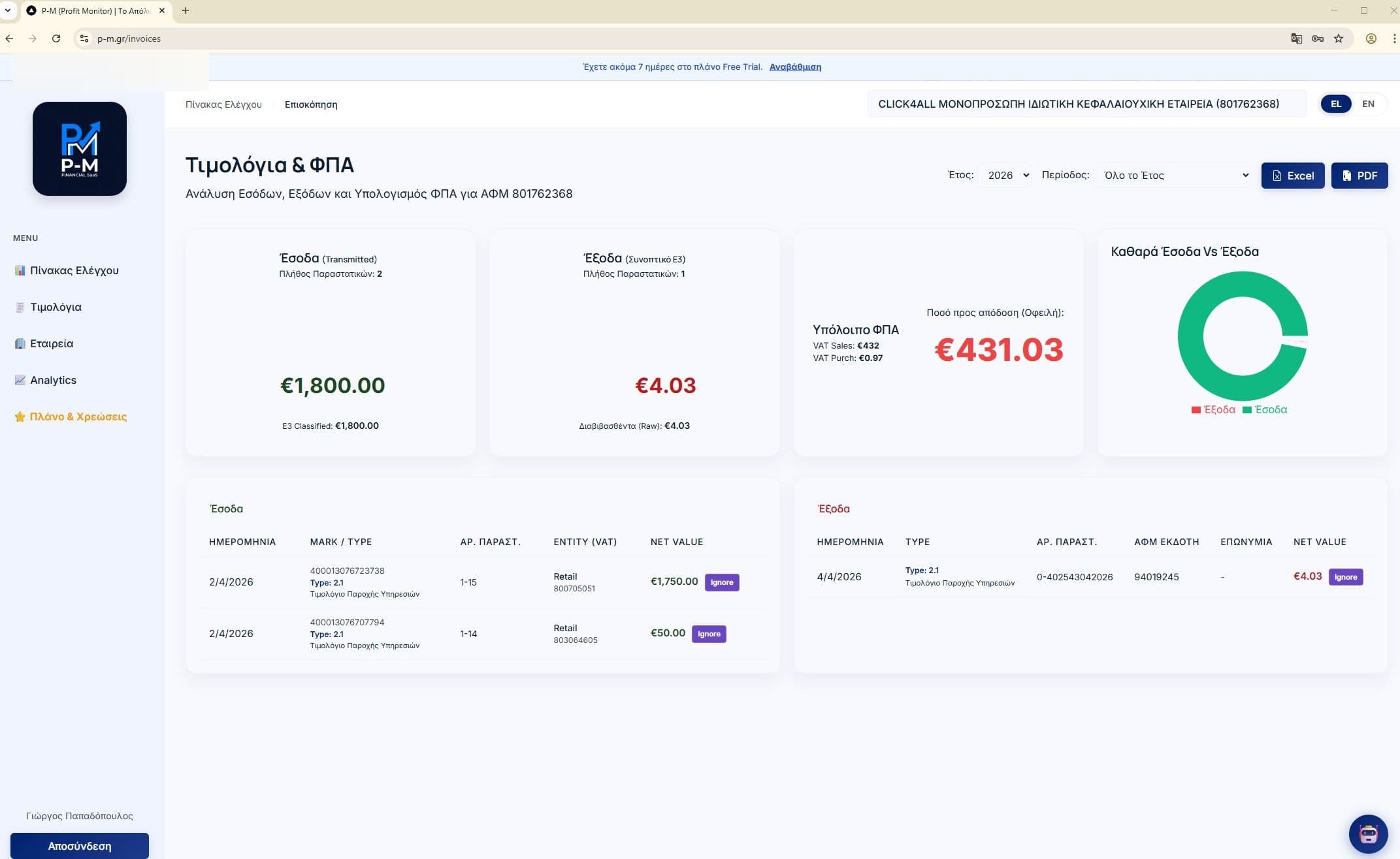 Invoices